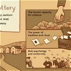 the lottery analysis
